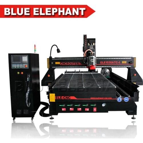 Atc spindle motor cnc router, atc cnc routers with servo motors