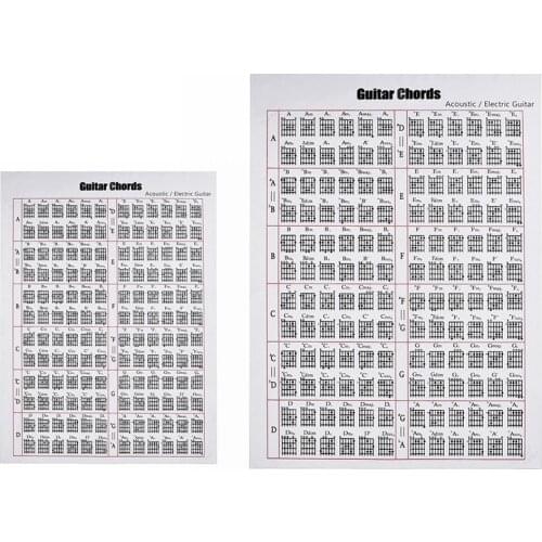 Acoustic / Electric Guitar Chord & Scale Chart Poster Tool Lessons Music Learning Aid Reference Tabs Chart