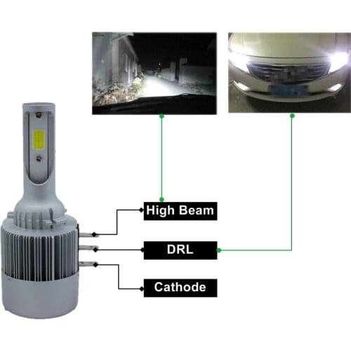 H15 LED Bulbs 60W 12000LM CANBUS Car Headlight Lights for Ford Kuga Golf 7 Mazda CX 5 Audi BMW