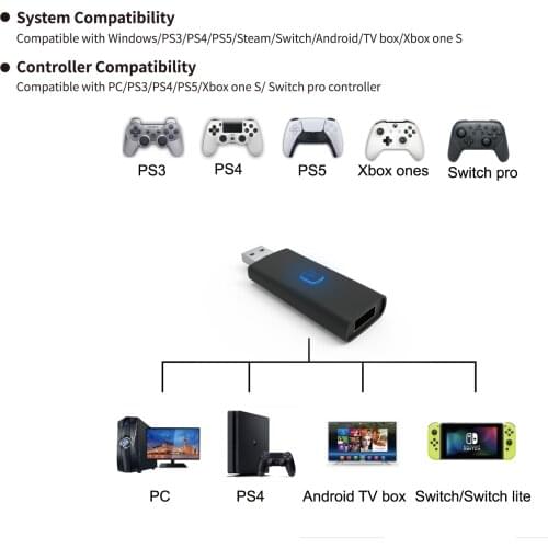 B&PTEC Spare Parts For Video Games