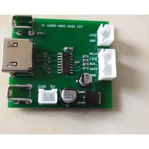 Ps Audio type HDMI Over IIS