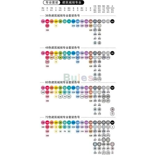 Finecolor EF103 24/36/48/72 color Alcohol Architecture Set double headed marker hand drawing design for students art supplies