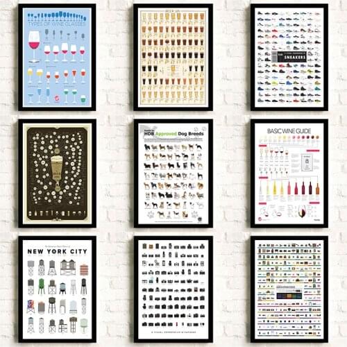 Product information details Poster Clear Image Wall Stickers Home Decoration Good Quality Prints White Coated Paper 42*30CM