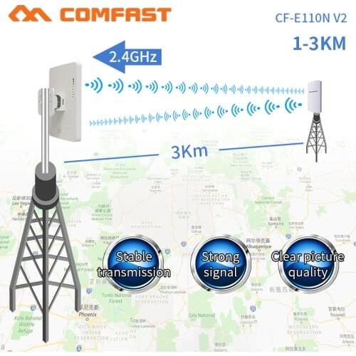 Comfast 300Mbps 2.4G Wireless Outdoor Wifi Long range cpe 11dbi Antenna Wi fi Repeater Router Access point bridge AP CF-E110NV2
