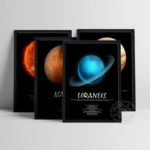 Solar System Poster, Astronomy Planet Wall Art, Universe Outer Space Prints Art, Sun Mars Jupiter Uranus Wall Sticker, Kids Gift