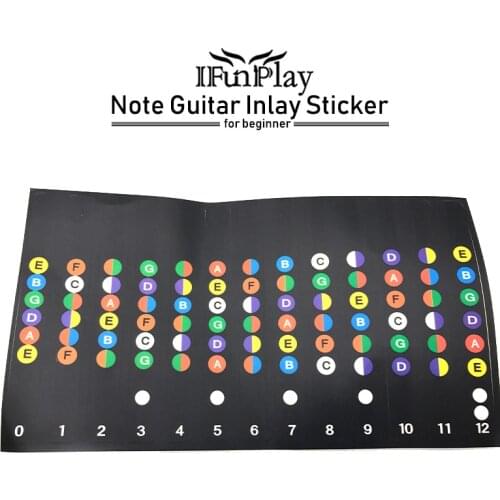 Guitar Fretboard Notes Map Labels Sticker Fingerboard Fret Decals for 6 String Acoustic Electric Guitarra Beginner
