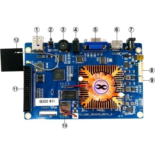 2323 in 1 2448 in 1 Game Console PCB 3D Arcade Machine Board Support CGA VGA HDMI for HD Video Games Console Pandora Treasure