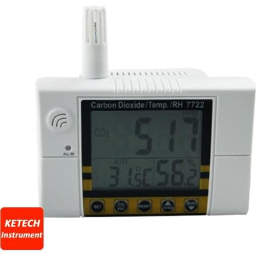 Wall Carbon Dioxide Monitor With CO2 Measuring Range 0~9999ppm AZ-7722