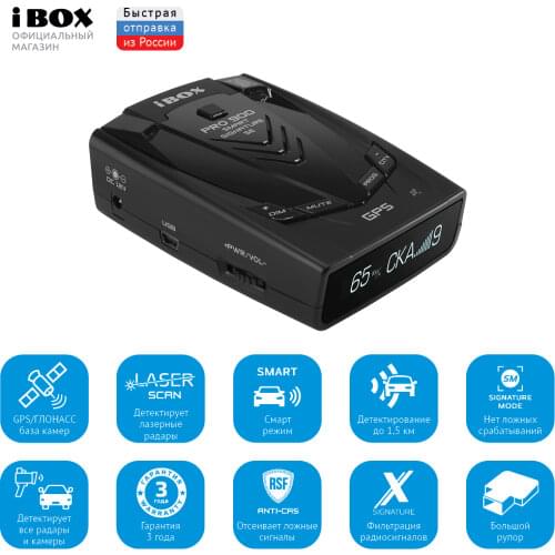 Ibox Antiradars