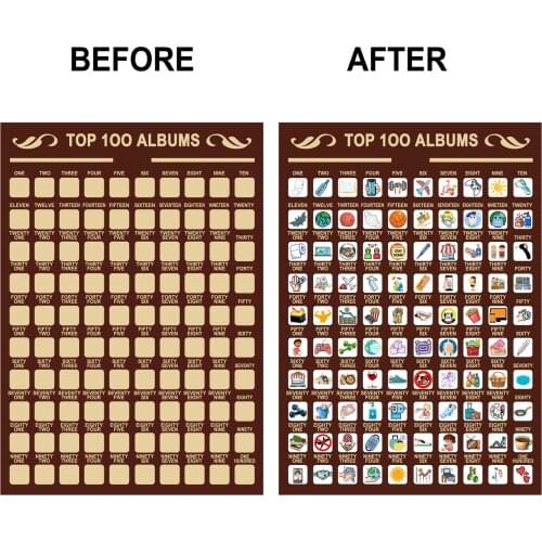 2021 NEW 100PCS Commemorative Creative Scratch The Poster Has Colorful Icons Innovative Room Decoration