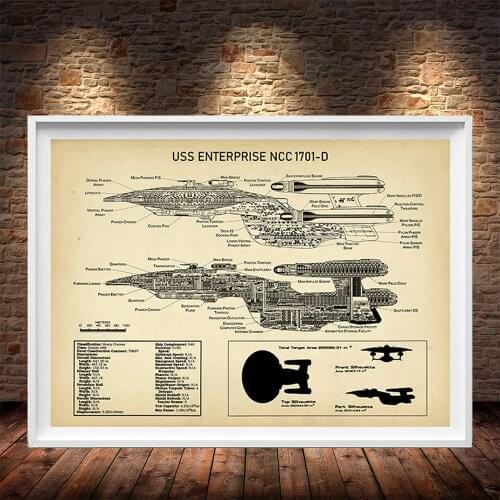 USS Enterprise NCC -1701-D Blueprint Posters and Prints Star War Fleet Spaceship Wall Art Canvas Painting Boys Room Decor Gifts