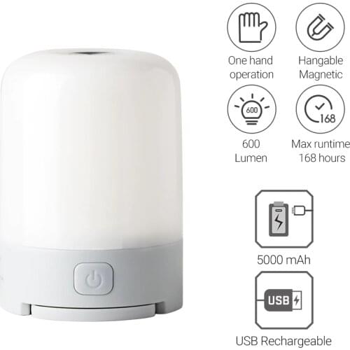 NEXTOOL Multi-function Lantern 600 Lumen Ultra Bright Compact Outdoor Lantern USB Rechargeable with 6 Mode for Camping Daliy Use