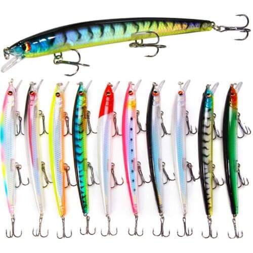 1pc Floating Minnow Fishing Lure Hard Artificial 3D Eyes 13.5cm 14.5g Wobblers Crankbait Treble Hooks Fishing Accessories