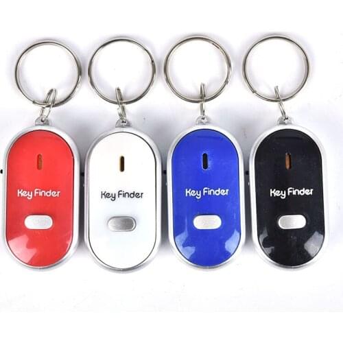 GPS брелки JETTING China At AliExpress