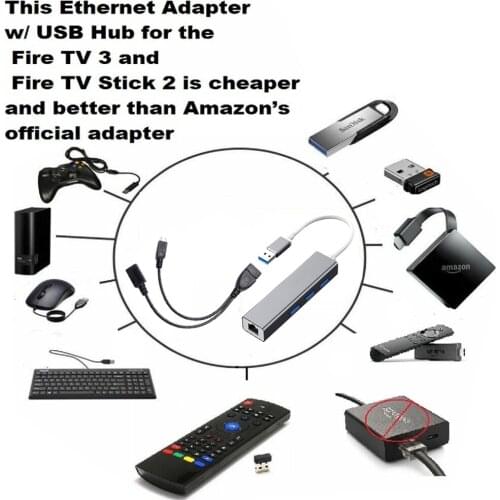 Super FAST 10/100 Mbps Auto-sensing 3 PORT USB HUB LAN Ethernet connector & OTG adapter for Amazon Fire For Generation 2, 3 or 4