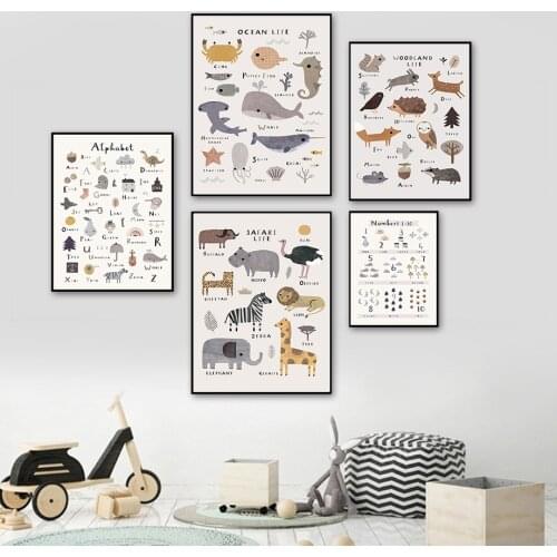 ABC Alphabet Numbers Nursery Poster Ocean Life Child Wall Art Print Nordic Canvas Painting Woodland Picture Kids Baby Room Decor