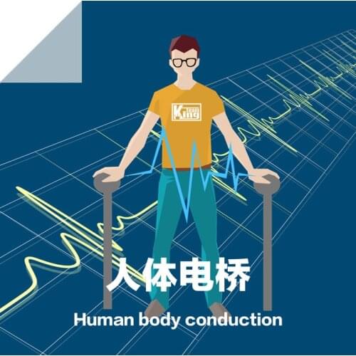 The secret room escapes from the office of the secret room and is unlocked by the human body bridge