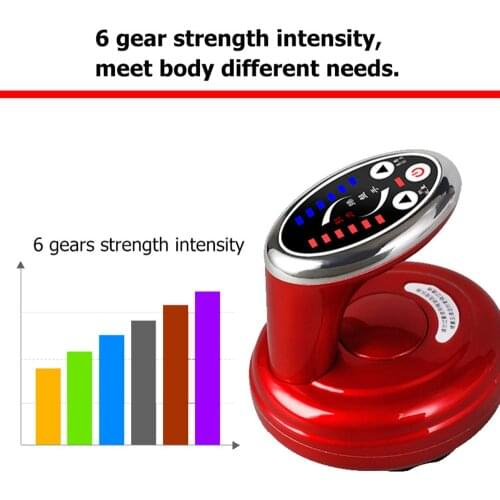 SUNFORCES Vacuum Massagers