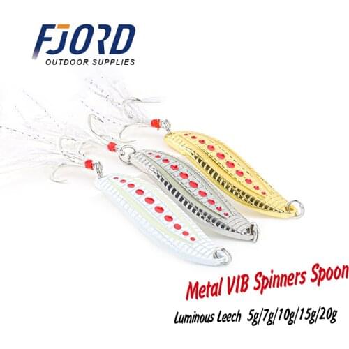 Вертушки ФЬОРД China At AliExpress