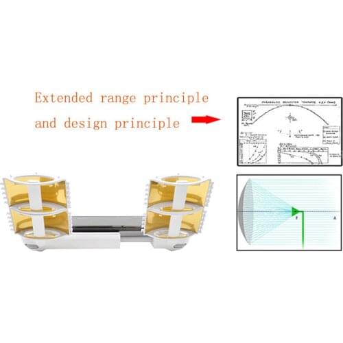 Professional Antenna Range Extender Signal Booster for Xiaomi FIMI X8 SE Drone Remote Controller Accessories