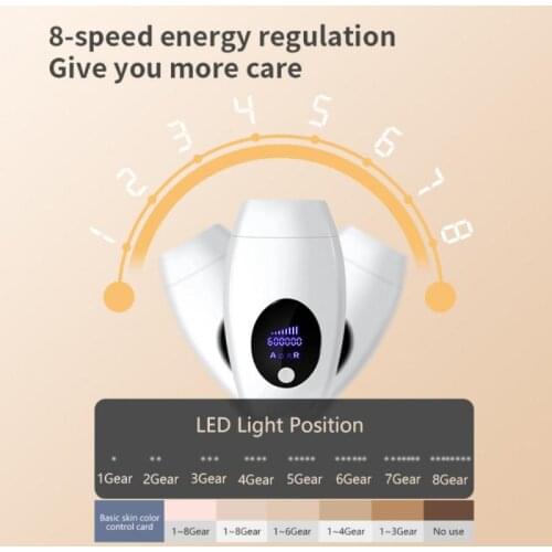 Средства для бритья и депиляции Beauty Glazed China At AliExpress