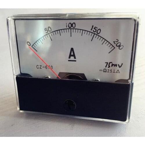 VIDONIA Current Meters