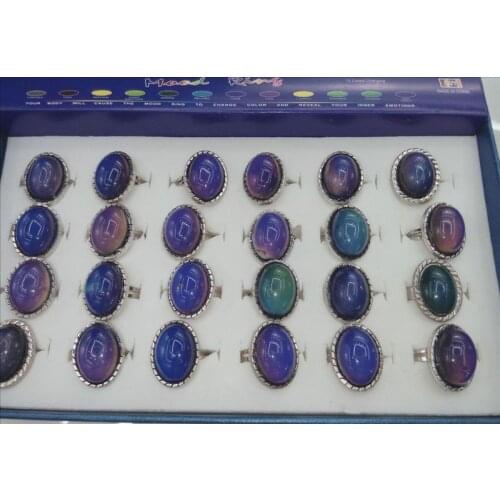 Charming mood rings change color ring Female fashion opening ring