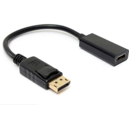Кабели DisplayPort MLLSE China At AliExpress