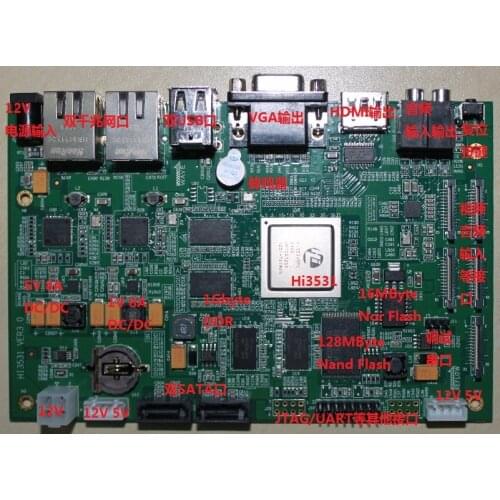 HI3531 NEW board NVR board 4x1080P decoding board super large memory dual Gigabit Ethernet card with Nand