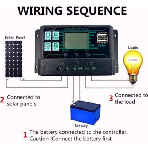 2021 New 10A-100A Type Auto Solar Charge Controller MPPT/PWM Controllers Efficient Dual USB 5V Output Solar Panel PV Regulator
