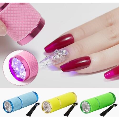 Ручные фонари GETHOME China At AliExpress