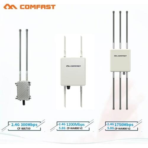 Wi-fi Ethernet wireless outdoor AP 1750Mbps 360 Degree WiFi Cover Access Point Wifi Base Station with 6*8dBi FRP antennas wifi