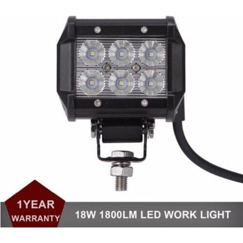 HOLLKI Headlights For Motorcycles