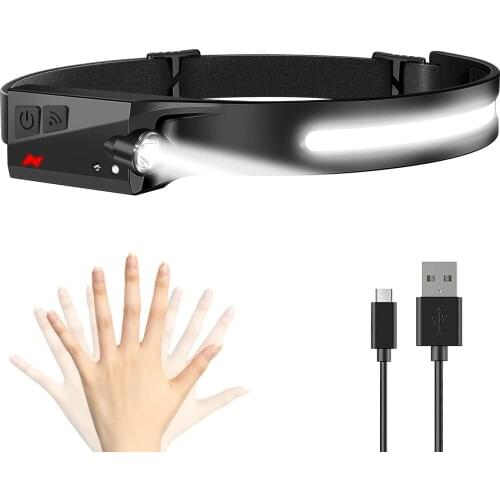 Налобные фонари GoZebra China At AliExpress