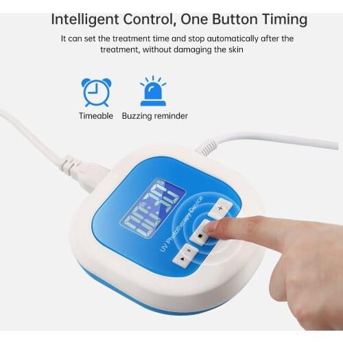 YouWeMed Health Products