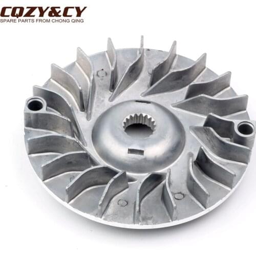 Drive Face CVT Variator Fan for Yamaha YP250 Majesty250 YP DX DXA Majesty R X-Max 250cc 5GM176200000