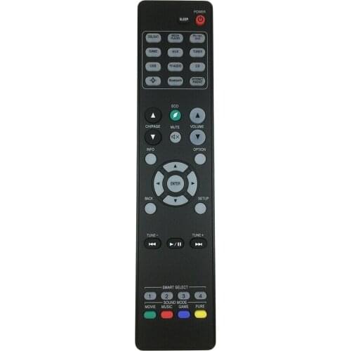 Replace Remote Control For Marantz RT30701021600AS RC028SR NR1506 AV Surround Receiver