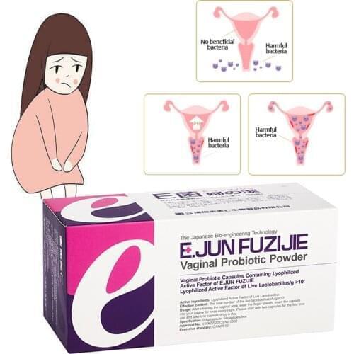 2 Boxes External Use Probiotics Capsule Gynecology Keep Health of Feminine Private Parts And Daily Vaginal Care Optimal PH Range