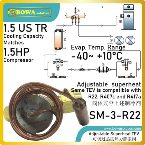 1.5TR R417A TXV (for 1.5HP compressor) is able to withstand the effects that normally occur with hot gas defrosting in R22 unit