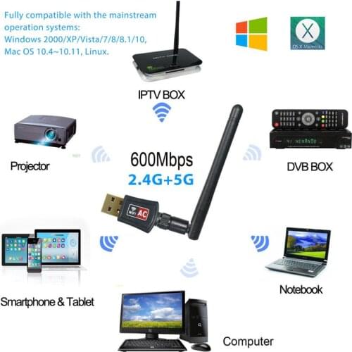 Сетевые карты ELE China At AliExpress