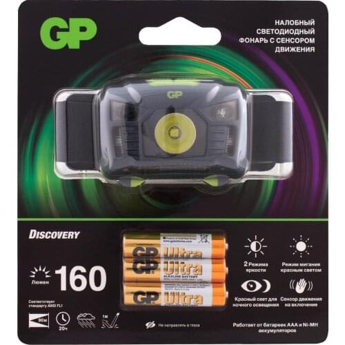 GP LED Headlamps
