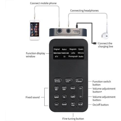 R58A Voice Changer Handheld Microphone Voice Changer Sound Effects Machine for PS4/Box/Switch/Phone/Computer