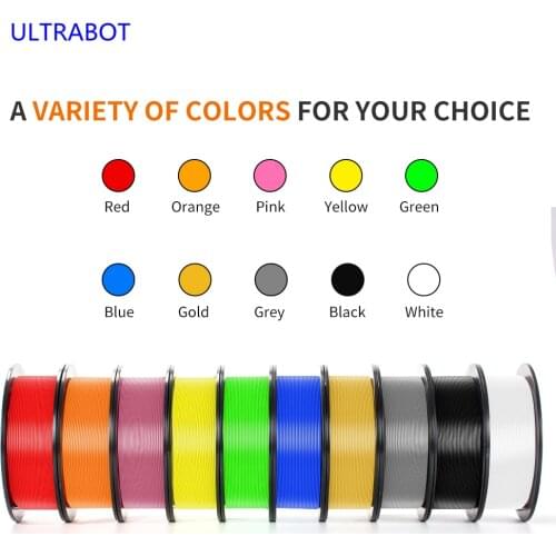 UL TRABOT PLA Plastic