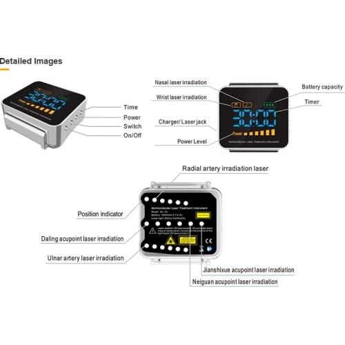 Diabetes Medical Device High Blood Pressure Hypertension Home Use LLLT Physiotherapy Rhinitis Laser Therapy Blood Circulation