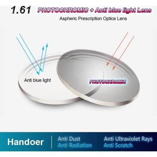 Handoer 1.61 Anti-Blue Ray Protection Photochromic-Gray Lens for Digital Device Anti-UV Prescription Computer Lenses,2Pcs