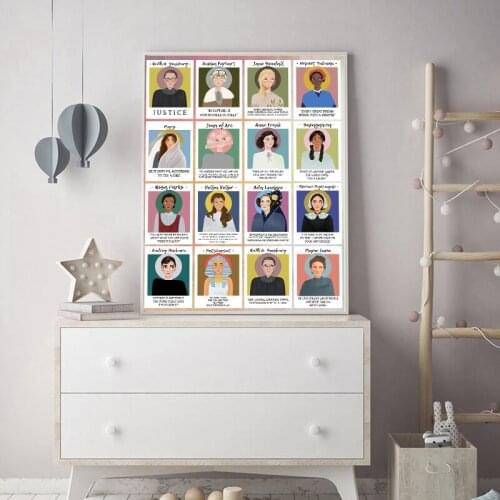 Great Mighty Women in History Shero Poster and Print Nursery Wall Art Canvas Painting Nordic Feminism Pictures Girls Room Decor