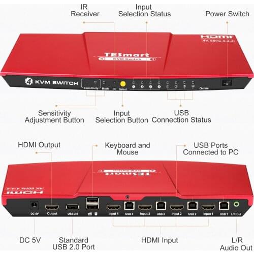 KVM Switch HDMI 4 Ports HDMI KVM Switch 4 In 1 Out KVM 4 Ports HDMI Switch 4x1 Up to 4K@60Hz Strong Compatible About KVM