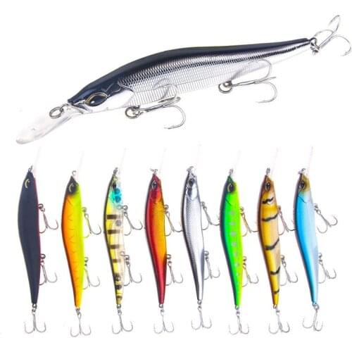 1Pcs/lot Floating 3D Eyes Fishing Lure Pike Bait Minnow 13.5cm 14g Jerkbait Deep Swim Wobblers Crankbait Fishing Tackle LD99