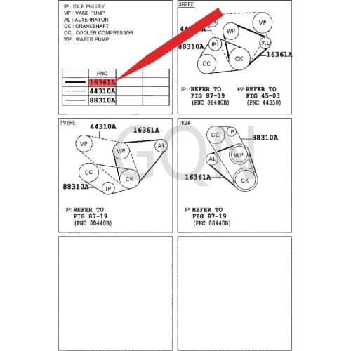 V-belt (for fans and generators) 1995-Toy ota HIL UXS URF HIL UXT ACO MAT UND RA fan belt motor belt lifting non-slip belt