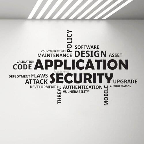 Vinyl Office Wall Decal Idea Teamwork Wall Sticker Business Worker Inspire Office Decoration Motivation Sticker Mural Decor C264